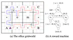 Using Reward Machines for High-Level Task Specification and Decomposition in Reinforcement Learning