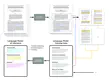 On Extractive and Abstractive Neural Document Summarization with Transformer Language Models