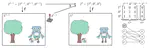 Disentanglement via Mechanism Sparsity Regularization: A New Principle for Nonlinear ICA
