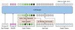 Improving GUI Grounding with Explicit Position-to-Coordinate Mapping