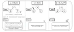 Evaluating Interventional Reasoning Capabilities of Large Language Models