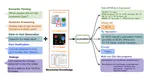 UnifiedSKG: Unifying and Multi-Tasking Structured Knowledge Grounding with Text-to-Text Language Models