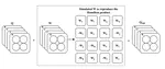 Quaternion Convolutional Neural Networks for End-to-End Automatic Speech Recognition