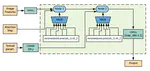 Structure Learning for Neural Module Networks