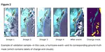 RaVAEn: Unsupervised Change Detection of Extreme Events Using ML On-Board Satellites