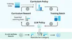 Self-Evolving Curriculum for LLM Reasoning