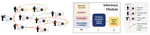 Predicting Infectiousness for Proactive Contact Tracing