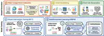 BigCharts-R1: Enhanced Chart Reasoning with Visual Reinforcement Finetuning