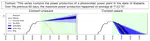 Context is Key: A Benchmark for Forecasting with Essential Textual Information
