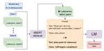In-Context Learning for Text Classification with Many Labels