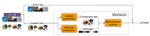 Sample Compression Hypernetworks: From Generalization Bounds to Meta-Learning