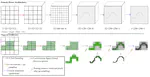 Pruning Sparse Tensor Neural Networks Enables Deep Learning for 3D Ultrasound Localization Microscopy