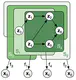 Multi-View Causal Representation Learning with Partial Observability