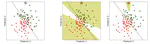 RelatIF: Identifying Explanatory Training Examples via Relative Influence