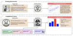 InsightBench: Evaluating Business Analytics Agents Through Multi-Step Insight Generation