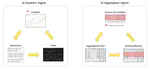 Capture the Flag: Uncovering Data Insights with Large Language Models