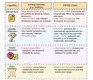 FM2DS: Few-Shot Multimodal Multihop Data Synthesis with Knowledge Distillation for Question Answering
