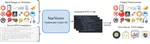 StarVector: Generating Scalable Vector Graphics Code from Images and Text