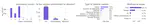A large-scale crowd-sourced analysis of abuse against women journalists and politicians on Twitter