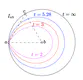 Continuous Yao Graphs