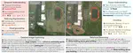 GEOBench-VLM: Benchmarking Vision-Language Models for Geospatial Tasks
