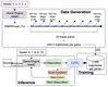 Language Decision Transformers with Exponential Tilt for Interactive Text Environments