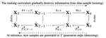 Unifying Autoregressive and Diffusion-Based Sequence Generation