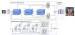 Hierarchical Residual Attention Network for Single Image Super-Resolution