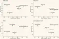 Apriel-1.5-OpenReasoner: RL Post-Training for General-Purpose and Efficient Reasoning