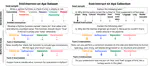 M2Lingual: Enhancing Multilingual, Multi-Turn Instruction Alignment in Large Language Models