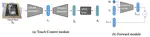 Haptics-based Curiosity for Sparse-reward Tasks