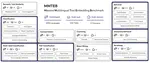 MMTEB: Massive Multilingual Text Embedding Benchmark