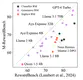 M-RewardBench: Evaluating Reward Models in Multilingual Settings