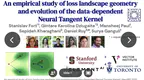 An empirical study of loss landscape geometry and evolution of the data-dependent Neural Tangent Kernel