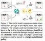 Representing Positional Information in Generative World Models for Object Manipulation