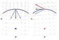 Reducing Noise in GAN Training with Variance Reduced Extragradient