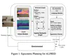 Egocentric Planning for Scalable Embodied Task Achievement