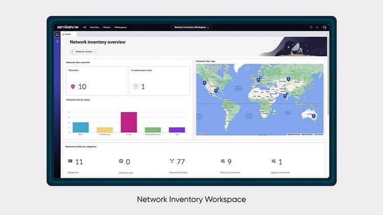 Network Inventory Workspace