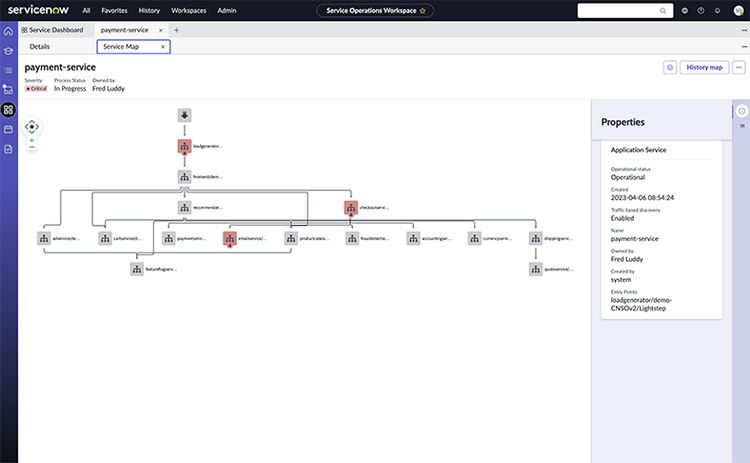 Site reliability engineering and operations teams can identify potential problems earlier, better predict the impact of planned changes, and reduce mean time to resolution when incidents occur.