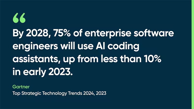 By 2028, 75% of enterprise software engineers will use AI coding assistants, up from less than 10% in early 2023. -Gartner, Top Strategic Technology Trends 2024, 2023