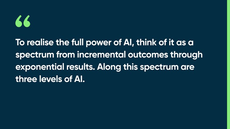 To realise the full power of AI, think of it as a spectrum from incremental outcomes through exponential results. Along this spectrum are three levels of AI.