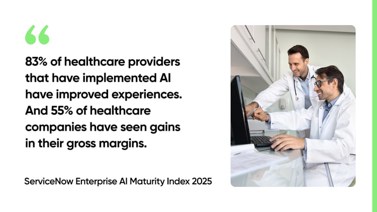 83% of healthcare providers that have implemented AI have improved experiences. And 55% of healthcare companies have seen gains in their gross margins. -ServiceNow Enterprise AI Maturity Index 2025