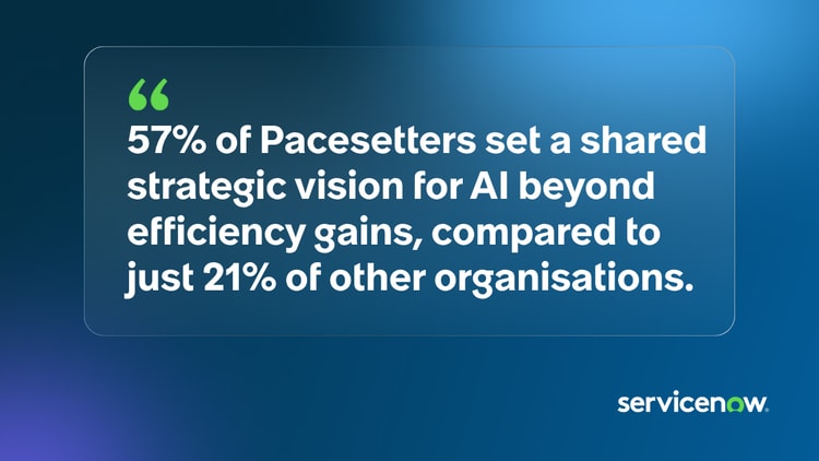 57% of Pacesetters set a shared strategic vision for AI beyond efficiency gains, compared to just 21% of other organisations.