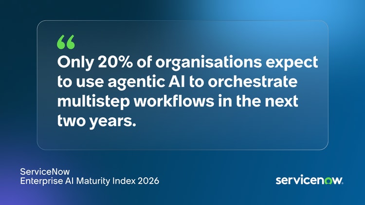 Only 20% of organisations expect to use agentic AI to orchestrate multistep workflows in the next two years. - ServiceNow Enterprise AI Maturity Index 2026.